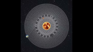 Dance of Mercury and Earth