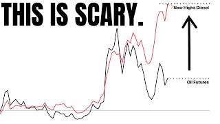 This Market Is Disconnected