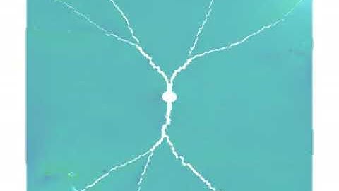 Dynamic hydraulic fracturing: ramp time 100 microseconds