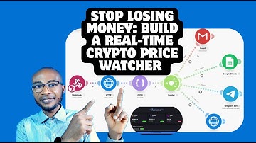 Automating Crypto Price Alerts with Make com + Real Time Dashboard Full Build