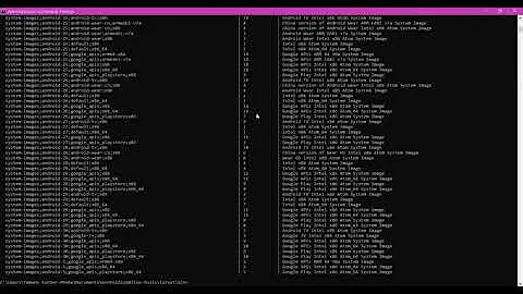 Android SDK - Command line tools Installation (Detailed)