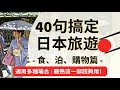 40句搞定日本旅遊：食、泊、購物：日文聽力練習：“有推薦的日本酒嗎”、”我喜歡吃天婦羅”、”手扶梯在哪裡”、”電梯在哪裡”
