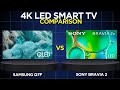 Samsung Q7F vs Sony Bravia 2 | Which TV Looks More Natural?