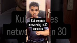 Kubernetes networking explained #devops #kubernetes #docker #networking #engineering #ai #claude