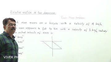 Objective Problems on Relative motion in two dimension --Vivek Phalke PHYSICS