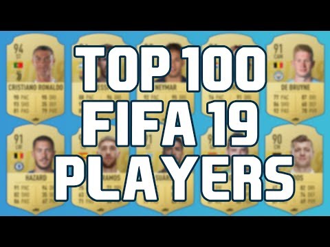 Video: FIFA 19-spelerbeoordelingen En Beste Spelers - De 100 Beste FIFA 19-spelers Gerangschikt Op Algemene Beoordeling