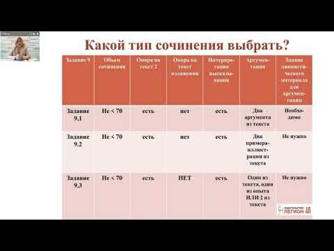 Какая из трёх тем сочинения на ОГЭ легче?