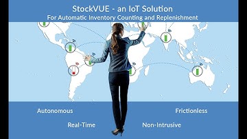 StockVue - Weight Scales for Inventory Counting and Replenishment