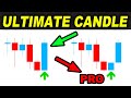 Ultimate Candlestick Patterns Trading Secrets that no one tells you