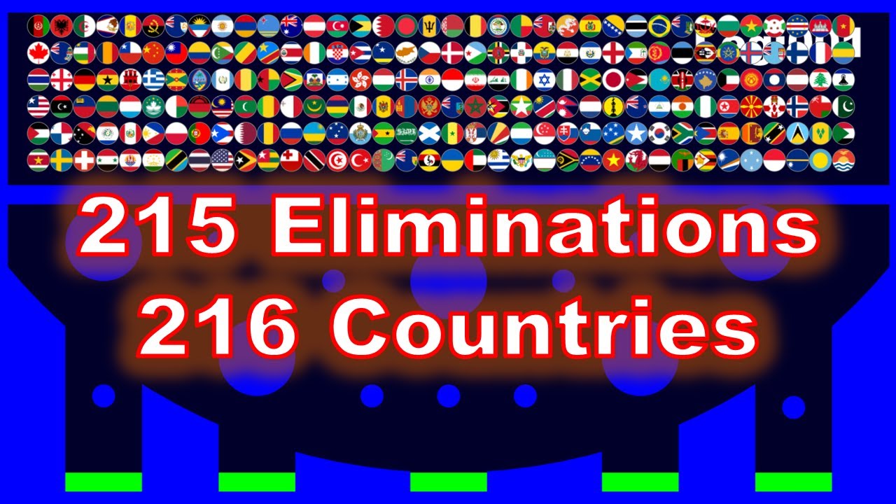216 countries  215 times eliminations marble race in Algodoo  Marble Factory