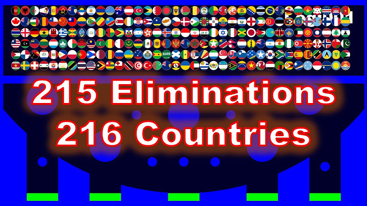 216 countries & 215 times eliminations marble race in Algodoo | Marble Factory