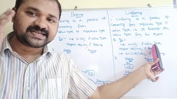 boxing and unboxing in c#