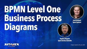 BPMN Level One Business Process Diagrams