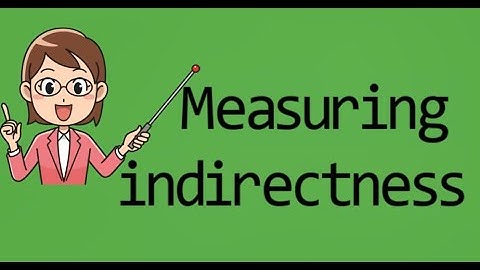 Pragmatics and Indirectness Meeting 3 - Group 2 Applied Linguistics (Magister - Linguistics UNAIR)
