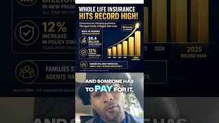 Whole Life Insurance Just Broke Another Record 🚀 #courtneyrollins #finalexpense