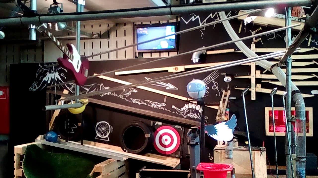 Kettingreactie in technopolis