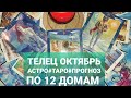 "ТЕЛЕЦ💫СОБЫТИЯ ОКТЯБРЯ 2021!ТАРО-ПРОГНОЗЫ !Как они изменят вашу жизнь#АСТРОТАРОСВЕТЛАНА#Гадание#Таро