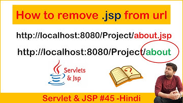 Making Search Friendly  Clean URL | Removing .jsp from URL | Servlet and Jsp tutorial #45