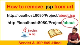 Making Search Friendly  Clean URL | Removing .jsp from URL | Servlet and Jsp tutorial #45