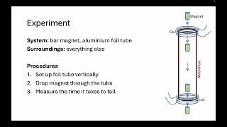 PHYS 2212 Lab 6: Magnetic Molasses