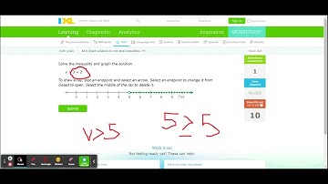 IXL | Graph solutions to one-step inequalities | 6th grade math