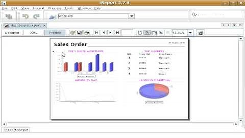 Integration of Odoo OpenERP, JasperServer and iReport