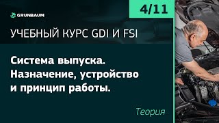 Курс GDI и FSI. Часть 3.1. Система выпуска. Назначение, устройство и принцип работы. Теория.