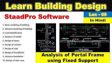 Staad pro tutorial in hindi [Lec 9]: Analysis of portal frame with fixed support #staadpro #staad