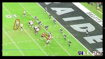 AFC Offenses: Bengals attacking the BOUNDARY