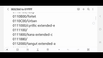 00323b0 to 01fffff unicode 17.0