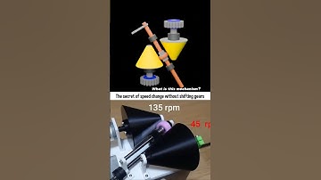 The Mechanism That Changes Speed Without Gears #engineering #howitworks #engineeringdesign #cad