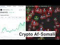 MAALGASHO 5-Tan COINS [KA FAA'IIDAYSO DAADASHADA SUUQA CRYPTO] - BUY THE DIP (CRYPTO)