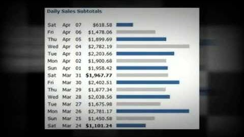 Get Clickbank Blackhat Guide on How to Make Money $10k per Month by using Software