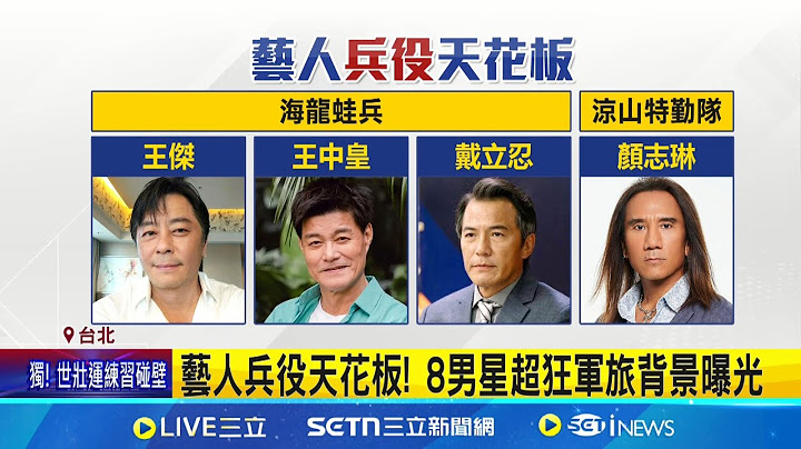 藝人兵役天花板! 8男星超狂軍旅背景曝光 顏志琳"涼山特勤隊"退伍 網讚:兵役天花板│記者 屈道昀 林韋志│新聞一把抓20250518│三立新聞台