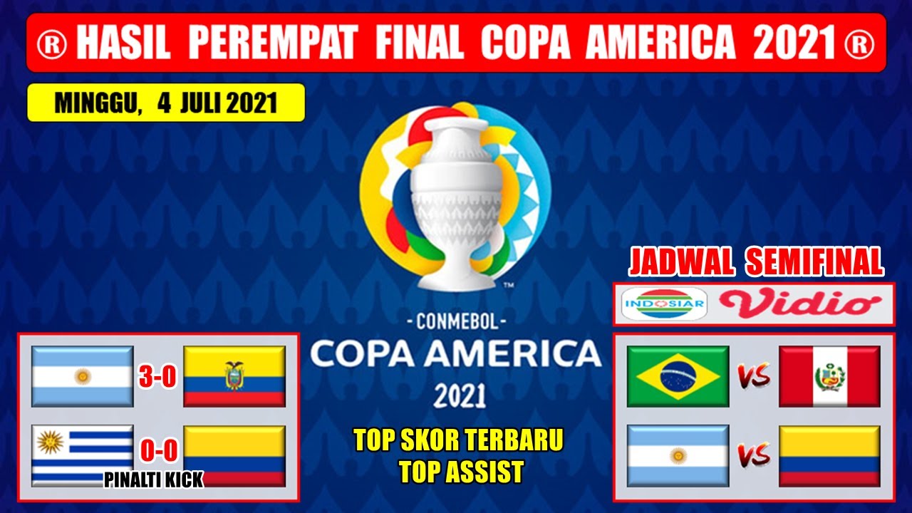 2021 america perempat hasil copa final Copa America