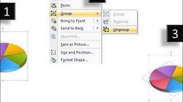 6 stages illustration of circular pie chart simple business plan powerpoint slides