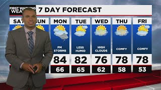 A Cloudy And Cool Start To The Weekend