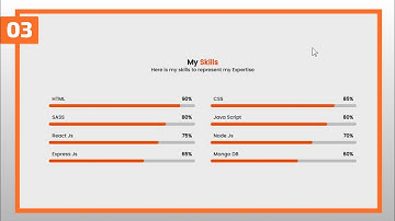#3 How to make Skills Section using Html and Css with Source Code | Skill Bar Html Css | Crown Coder