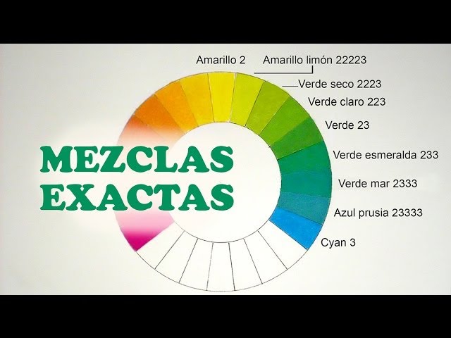 Juego de 4 tazones para mezclar colores primarios de Pyrex Verde, amarillo,  naranja y azul 401 402 403 404 -  México