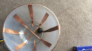 Particle Accelerator simulation