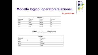 Operazioni relazionali: la proiezione