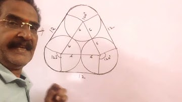 Three circles of radius 6 cm kept touching each other. The string is tightly tied around the three c