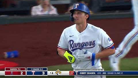 Corey Seager Intentionally Walked with Bases Loaded?!