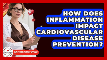 How Does Inflammation Impact Cardiovascular Disease Prevention? | Cholesterol Support Network