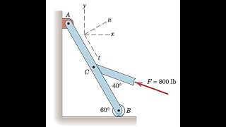 Example 4 force analysis in two dimensions