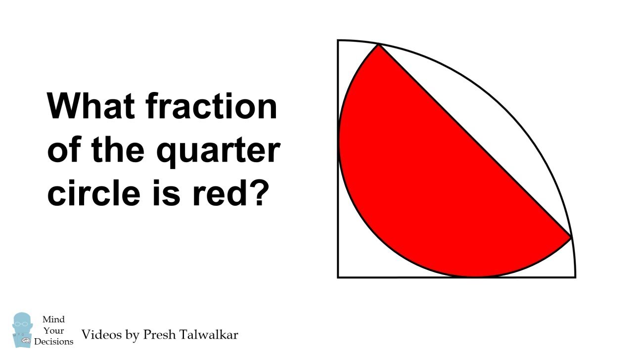 What Fraction Is Shaded? Challenge From The UK!