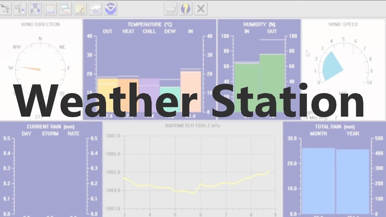 Weather Station