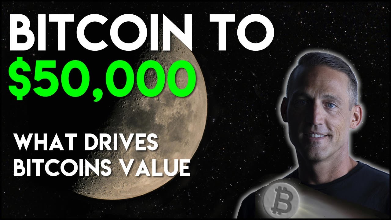 what drives bitcoin