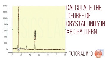 how to find the degree crystallinity from XRD plot using Origin Pro