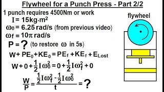 Physics - Test Your Knowledge: Moment of Inertia (9 of 24) Flywheel for a Punch Press: Part 2/2